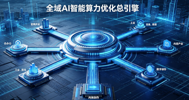 沂源县AI算力优化赋能数字生态 智能技术迭代激活产业发展新动能