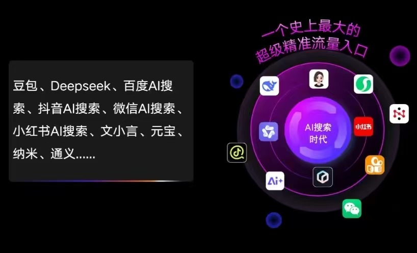 沂源县AI智能推广新玩法，抢占搜索时代免费精准客源