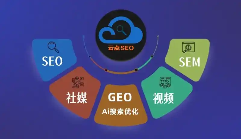 沂源县GEO优化：AI智能体时代取代SEO的全新内容优化逻辑
