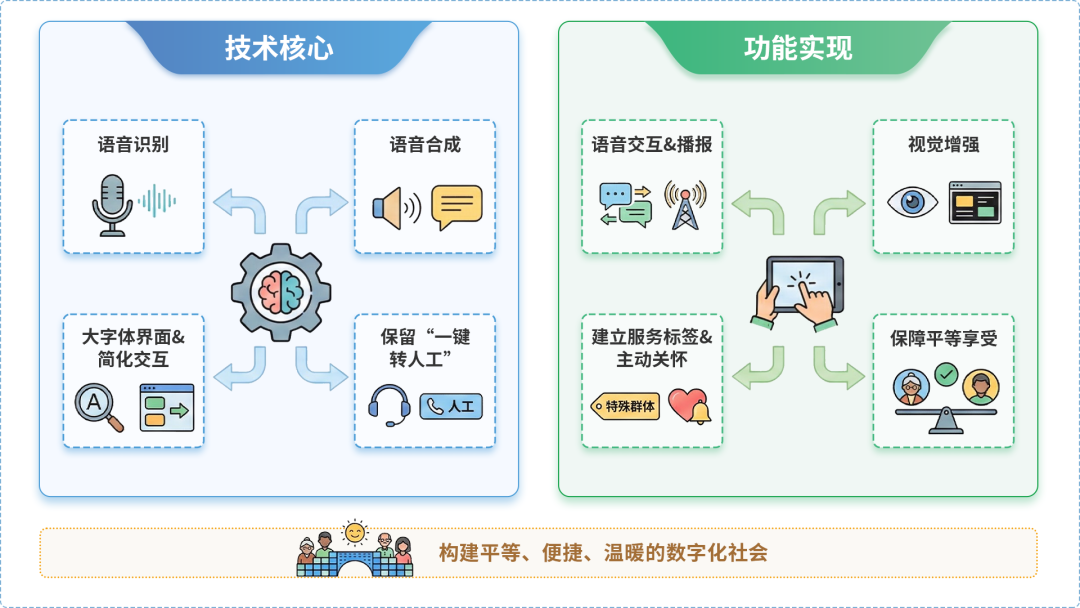 沂源县AI生态｜多AI智能体GEO优化全流程：从内容创作到发布实操指南