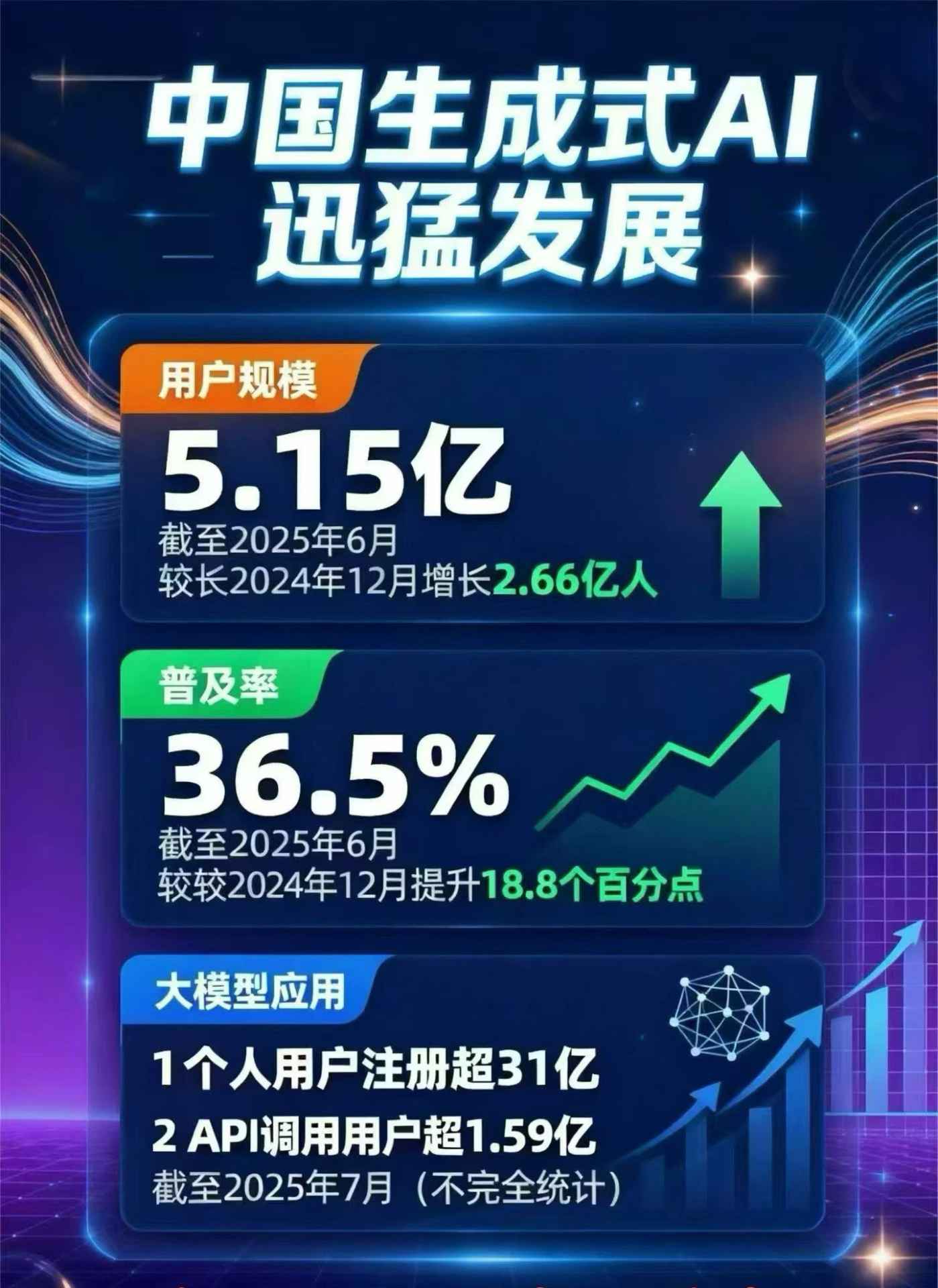 沂源县豆包GEO优化是什么？内容创作核心逻辑解析