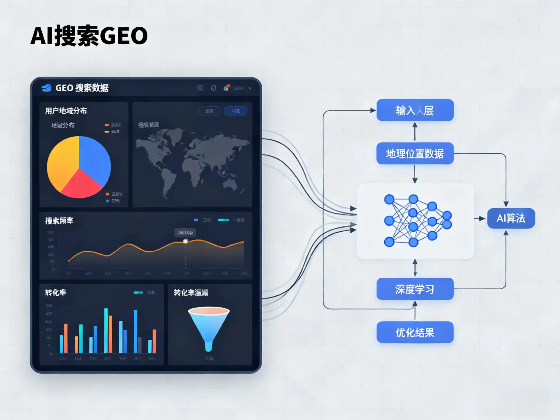 沂源县GEO优化服务商该如何筛选？生成式引擎优化行业实践观察