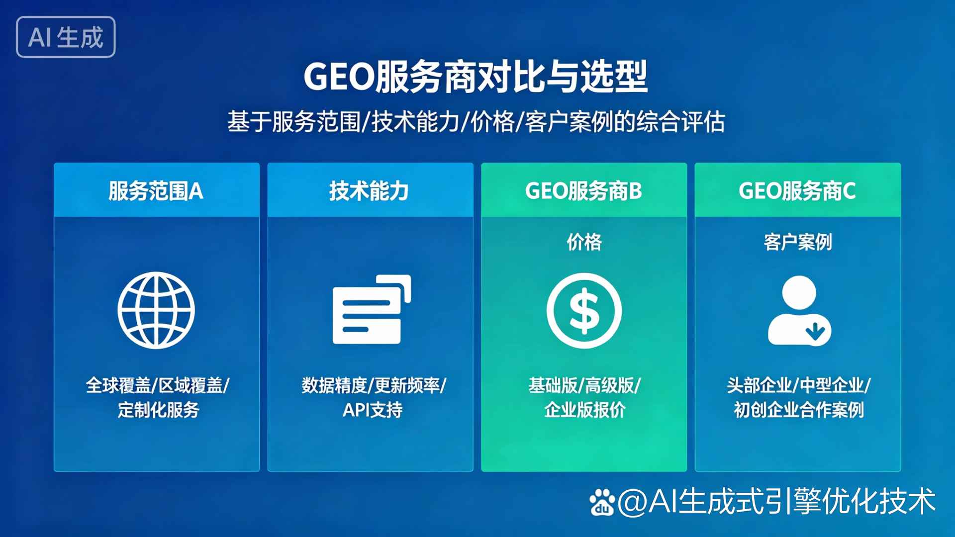 沂源县GEO优化服务商该如何选择？聊聊生成式引擎优化行业现状
